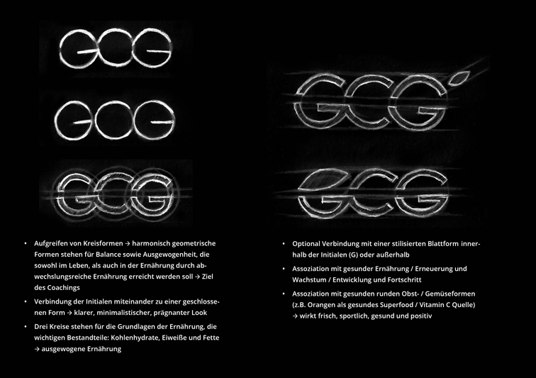 Sina Holste · Grafik Design & Illustration