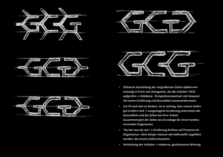 Sina Holste · Grafik Design & Illustration