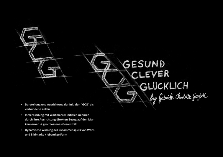 Sina Holste · Grafik Design & Illustration