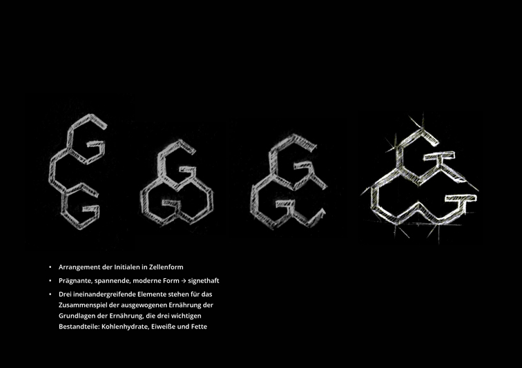 Sina Holste · Grafik Design & Illustration