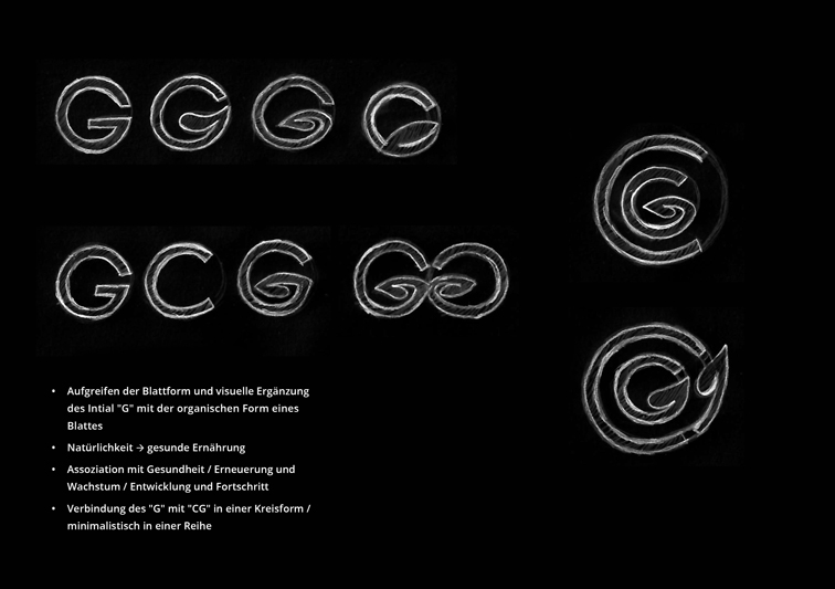 Sina Holste · Grafik Design & Illustration