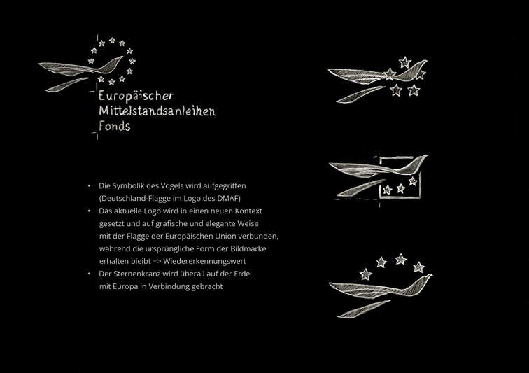 Sina Holste · Grafik Design & Illustration