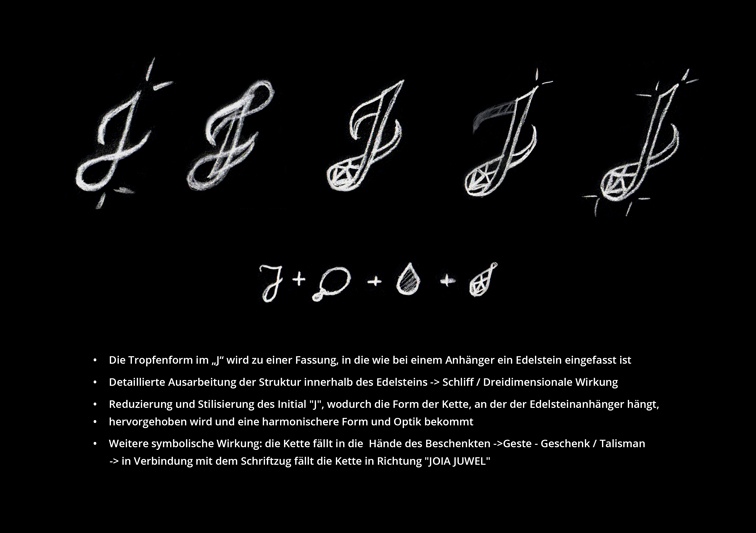 Sina Holste · Grafik Design & Illustration