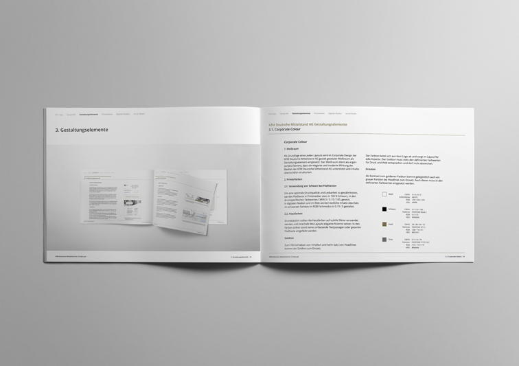 Corporate Design Manual mit Design Richtlinien für Finanzunternehmen