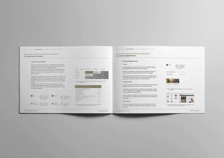 Corporate Design Manual mit Design Richtlinien für Finanzunternehmen