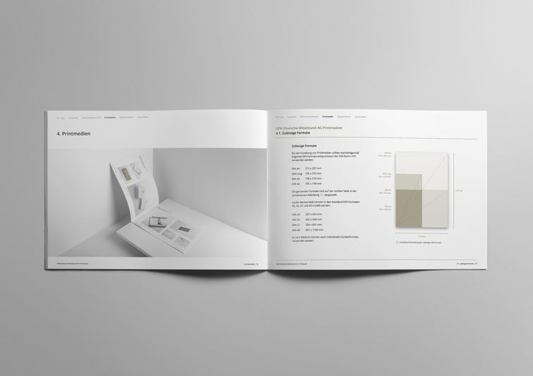 Corporate Design Manual mit Design Richtlinien für Finanzunternehmen