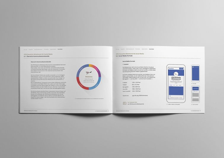 Corporate Design Manual mit Design Richtlinien für Finanzunternehmen