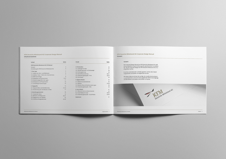 Corporate Design Manual mit Design Richtlinien für Finanzunternehmen