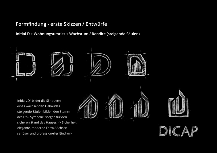 Sina Holste · Grafik Design & Illustration