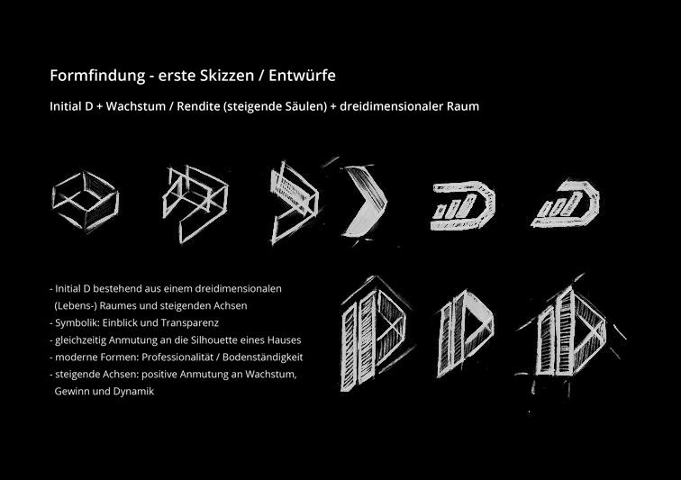 Sina Holste · Grafik Design & Illustration